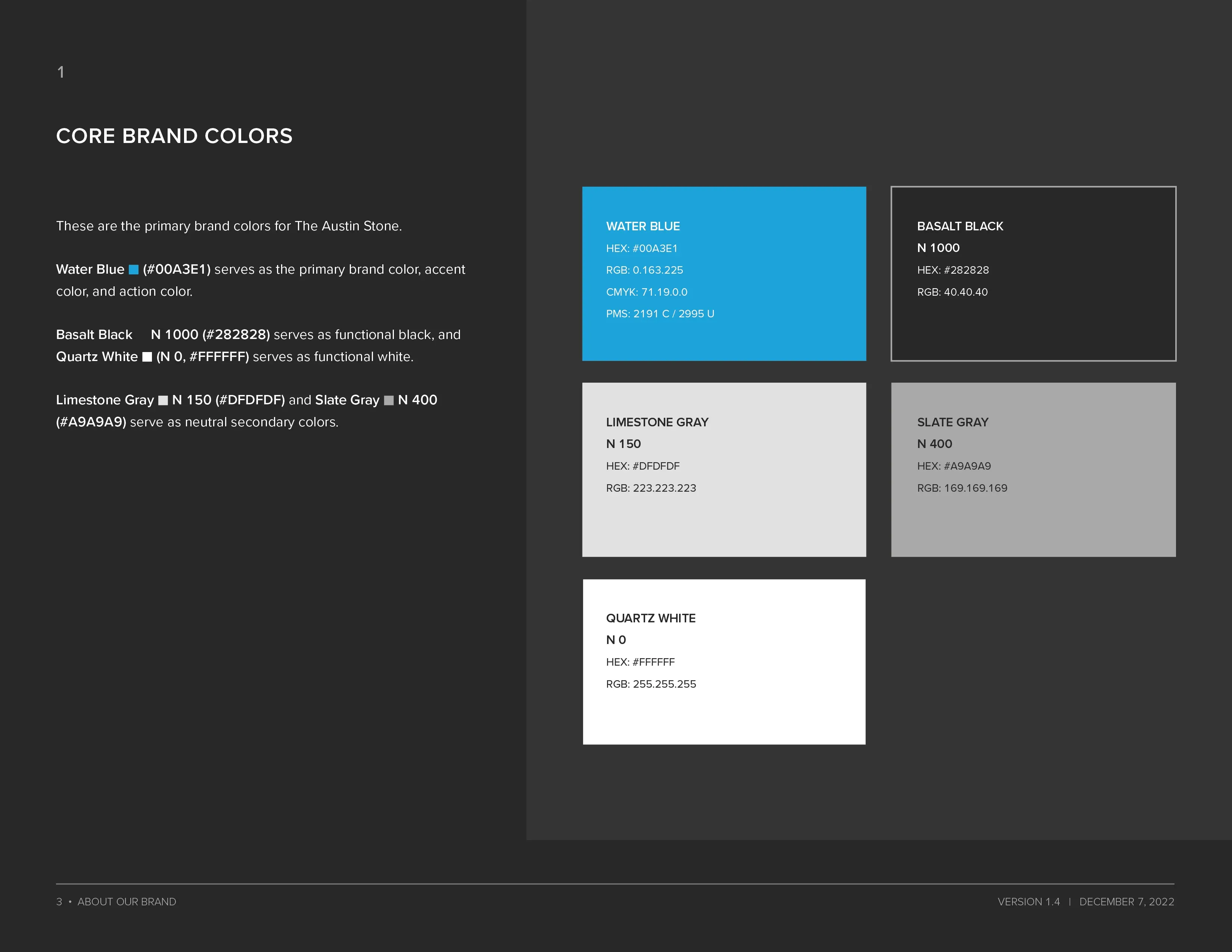 Color system showing brand colors and semantic color applications
