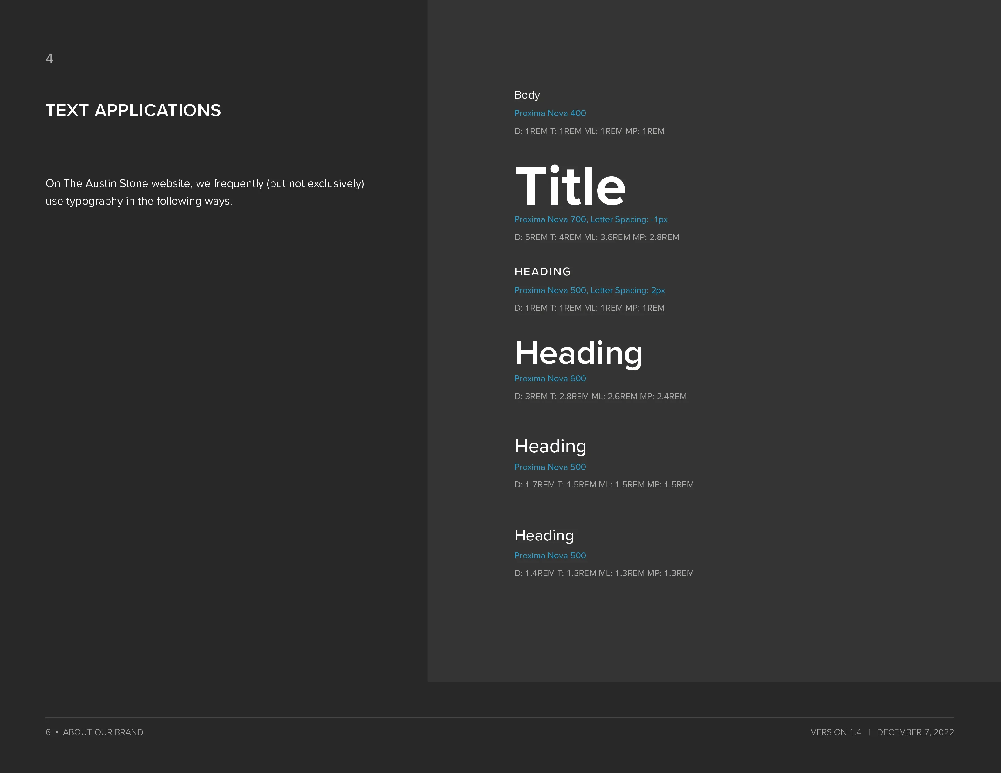 Typography system showing scale, weights, and application guidelines for digital contexts
